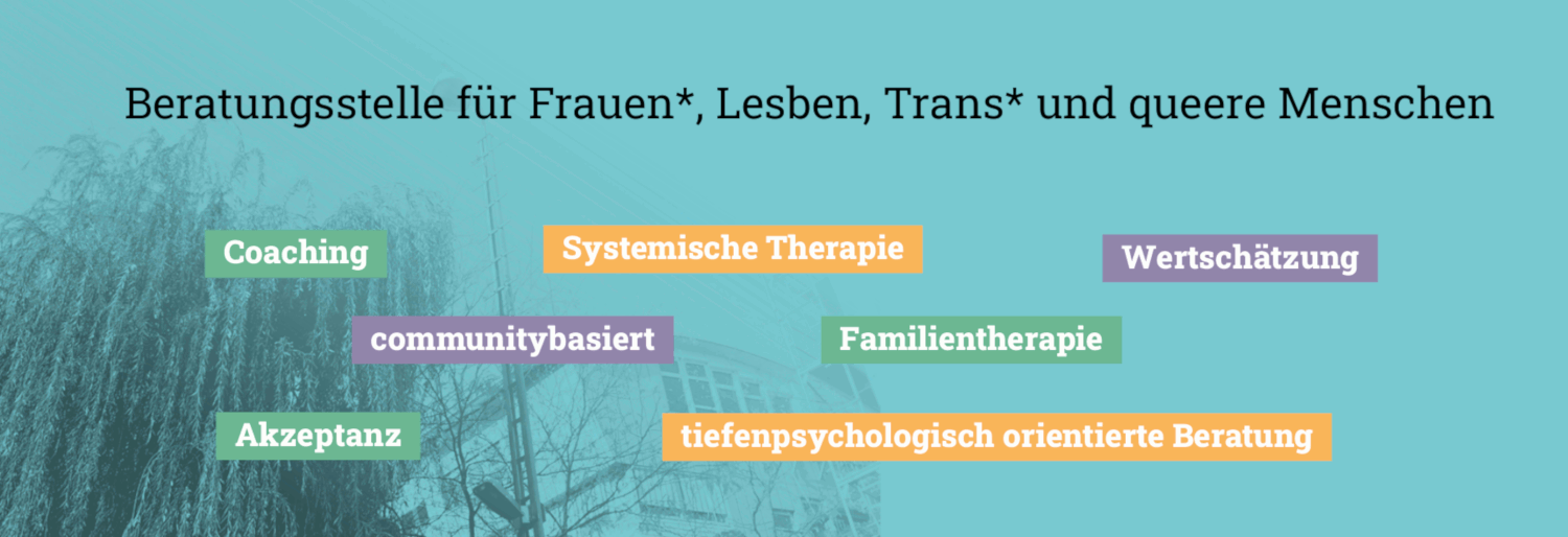 Ein Banner mit Themen: Coaching, Systemische Therapie, Wertschätzung, communitybasiert, Familientherapie, Akzeptanz, tiefenpsychologisch orientierte Beratung